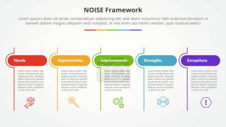 Illustration for NOISE analysis model infographic concept for slide presentation with table round header and line divider with 5 point list with flat style vector - Royalty Free Image