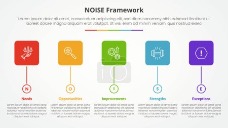 Illustration for NOISE analysis model infographic concept for slide presentation with round square box and circle timeline style with 5 point list with flat style vector - Royalty Free Image