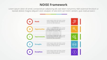 NOISE analysis model infographic concept for slide presentation with rectangle box stack with outline circle badge with 5 point list with flat style vector