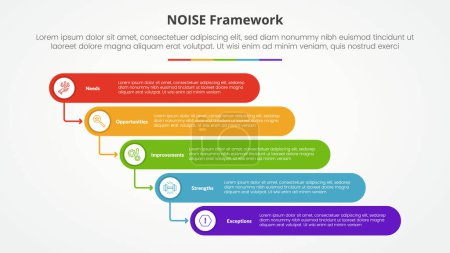 NOISE analysis model infographic concept for slide presentation with round rectangle stack waterfall style with 5 point list with flat style vector