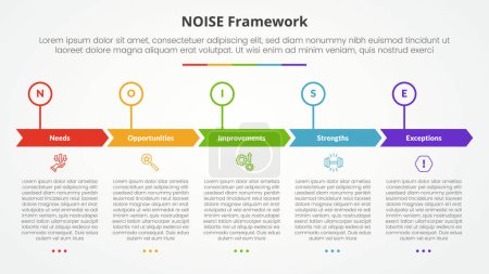 NOISE analysis model infographic concept for slide presentation with creative arrow header circle point with 5 point list with flat style vector
