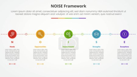 Illustration for NOISE analysis model infographic concept for slide presentation with small circle on horizontal line connection with 5 point list with flat style vector - Royalty Free Image