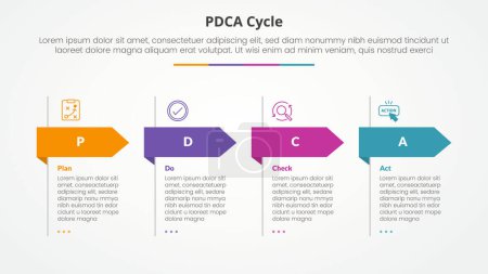 PDCA plan do check act framework infographic concept for slide presentation with big header arrow shape with 4 point list with flat style vector