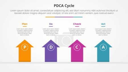 PDCA plan do check act framework infographic concept for slide presentation with arrows top direction with 4 point list with flat style vector