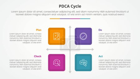 PDCA plan do check act framework infographic concept for slide presentation with square box matrix structure with 4 point list with flat style vector