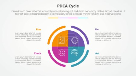 PDCA plan do check act framework infographic concept for slide presentation with big circle piechart center with 4 point list with flat style vector
