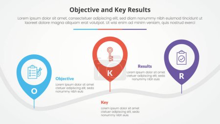OKR-Ziele und Schlüsselergebnisse Rahmeninfografik-Konzept für Diapräsentation mit Pin-Tagging-Position Straße rauf und runter mit 3-Punkte-Liste mit flachem Stil-Vektor
