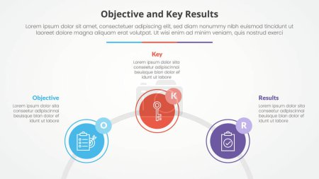 OKR objectives and key results framework infographic concept for slide presentation with circle outline linked circular on half circle with 3 point list with flat style vector