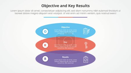 OKR objectives and key results framework infographic concept for slide presentation with rectangle round shape venn vertical stack with 3 point list with flat style vector