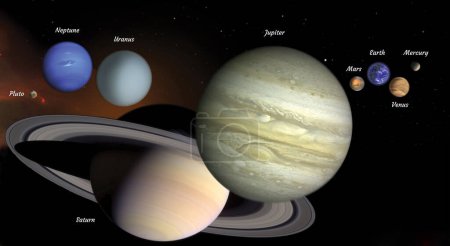 Planeten im Sonnensystem. Hintergrund in den Bereichen Wissenschaft und Bildung.