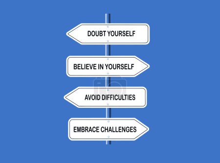 Glauben Sie an sich selbst, nehmen Sie Herausforderungen und ihre Gegensätze an. Motivations- und inspirierendes Zitat auf Straßenschildern. Blauer Hintergrund.