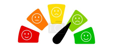 Kundenfeedback, das bewertet. Emotionen auf dem Zufriedenheitsmesser - glücklich, lächeln, neutral, traurig und wütend emoji. Vektorillustration