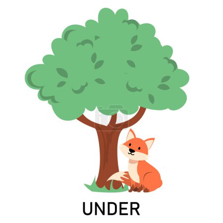 Learning English prepositions with a funny fox and green tree vector isolated. Animal character sitting under the tree. Cute red fox.