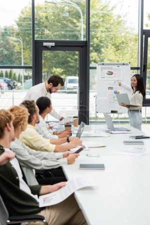 asian woman with laptop pointing at flip chart with infographics near business team at conference table
