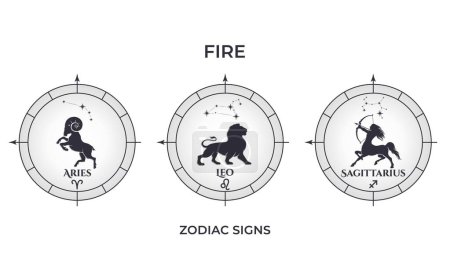 fire element zodiac signs. aries, leo and sagittarius. astrology and horoscope symbols.