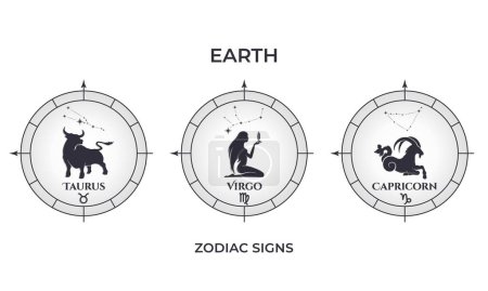 éléments terrestres signes du zodiaque. taurus, vierge et capricorne. astrologie et symbole horoscope