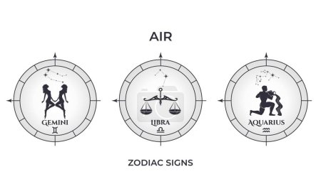 Téléchargez les illustrations : Élément d'air signes du zodiaque. gemini, libra et aquarius. astrologie et symbole horoscope - en licence libre de droit