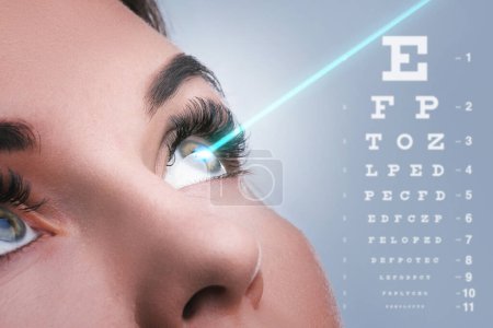 Photo for Female eye and laser beam during visual acuity correction with eye chart - Royalty Free Image