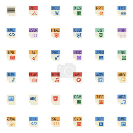 Colección de tipo de archivo, Conjunto de iconos planos de formato de archivo, Paquete de símbolos de colores contiene audio, vídeo, extensión de documentos. Ilustración vectorial. Diseño de estilo plano