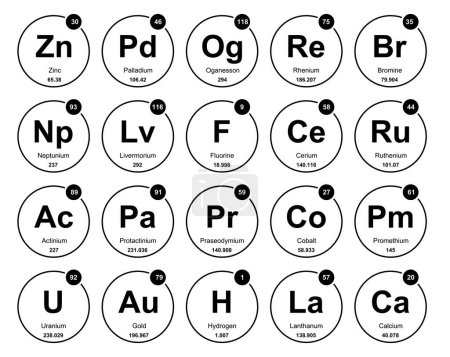 20 Tableau préiodique des éléments Icon Pack Design