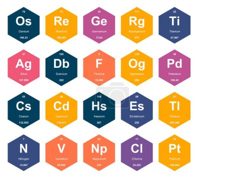 Illustration for 20 Preiodic table of the elements Icon Pack Design - Royalty Free Image