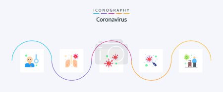 Illustration for Coronavirus Flat 5 Icon Pack Including travel. tourist. coronavirus. infection. germs - Royalty Free Image