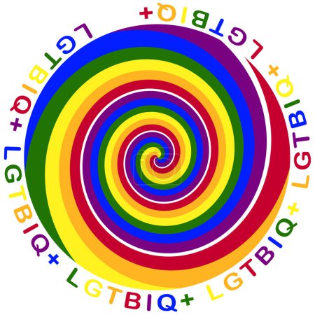 Auffälliges Spiraldesign in vollem Regenbogenspektrum mit "LGBTIQ +" -Text, der LGBTIQ + Stolz und Einheit feiert.
