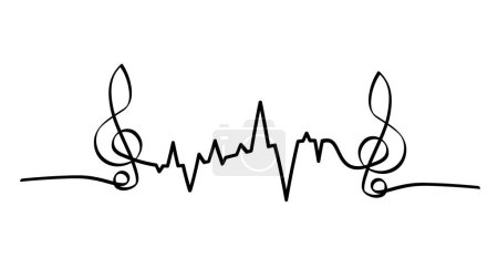 Ilustración de Pulso en la línea del corazón, onda. Patern línea de nota musical. Signo de ondas vectoriales planas. Notas musicales patrón de pentagrama o pentagrama. sonido, concepto de nota musical. llave, símbolo del elemento de la melodía g. - Imagen libre de derechos