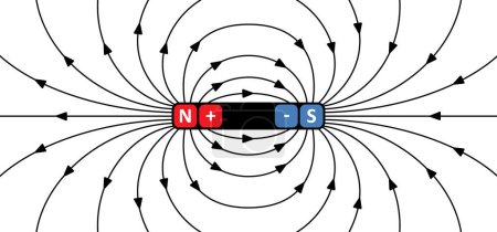 Illustration for Magnetic field lines. lines around a bar magnet. polar magnet diagram or schemes. Electromagnetic field and magnetic force. Positive, negative or north to south pole. magnetism physics vector. Magnetic field earth, - Royalty Free Image
