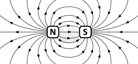 Illustration for Magnetic field lines. lines around a bar magnet. polar magnet diagram or schemes. Electromagnetic field and magnetic force. Positive, negative or north to south pole, earth. Magnetism physics, arrow. - Royalty Free Image