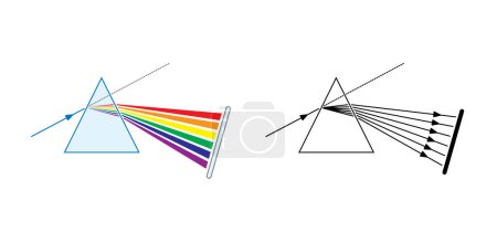 Icono Prisma. Refracción de luz. luz pasando a través de un triángulo. Símbolo de física de dibujos animados. Refracción del espectro. Pirámide de vidrio. Refracción dentro de forma geométrica transparente. Línea del arco iris, rayo prismas