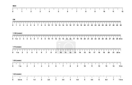 Grids for a ruler in millimeter, centimeter, meter and inch. Rulers mm, cm, m scale. metric units measuring scale bars for ruler. scale 1:100, 1:75, 1:50 and 1:25. Tape measure. Tools sign