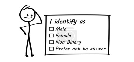 Check box, fill in gender list: male, female, non-binary or transgender. Filling in the questionnaire, documents. Choice of sex, gender reveal checklist. Survey question: man, woman. Question mark.