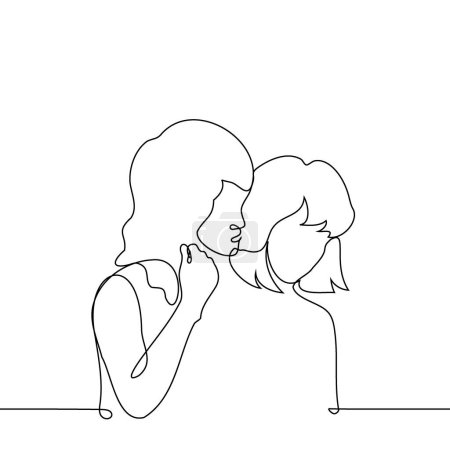 woman whispers in another's ear standing behind her - one line art vector. concept off female friends gossiping, lesbian couple flirting and seducing