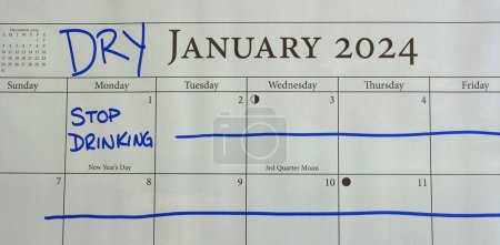 Téléchargez les photos : Calendrier marqué pour indiquer que janvier est janvier sec - un mois pour rester sobre et sans alcool. - en image libre de droit
