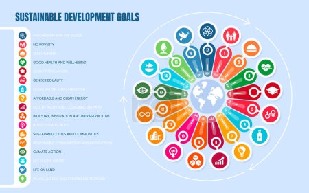 Téléchargez les illustrations : Objectifs de développement durable. Recueil de 17 objectifs ou cibles mondiaux pour améliorer la santé et l'éducation, réduire les inégalités et stimuler la croissance économique. Roue colorée Sdg Illustration sur fond bleu - en licence libre de droit