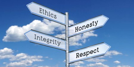Ethics, honesty, integrity, respect - metal signpost with four arrows