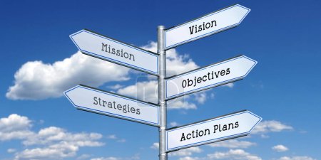 Vision, Mission, Ziele, Strategien, Aktionspläne - Wegweiser mit fünf Pfeilen