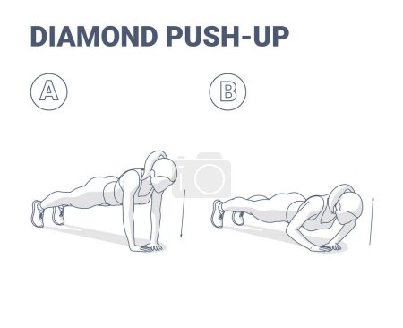 Illustration for Diamond Push-Ups Exercise Black and Wite Guide. Outlined Concept of Girl Working at Home on Her Triceps - a Young Woman in Sportswear Doing Diamond Pushups in Two Stages. - Royalty Free Image