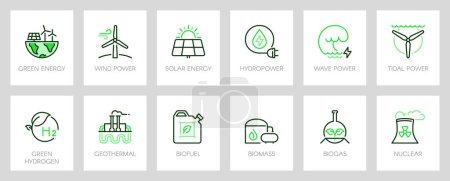 L'énergie verte. Concept d'écologie. Modèle de page Web. Métaphores avec des icônes telles que l'énergie éolienne, l'énergie solaire, l'hydroélectricité, l'énergie houlomotrice et marémotrice, géothermique, biocarburant, biomasse, nucléaire et biogaz.