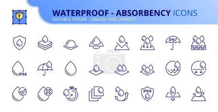 Iconos de línea sobre impermeabilidad y absorbencia. Contiene iconos tales como repelente al agua, permeable, recubrimiento hidrófobo y los niveles de absorción. Un derrame cerebral. Vector 256x256 píxeles perfecto.
