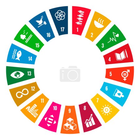 Ilustración de Sustainable Development Goals symbols in a circle with colored wedges, international program, vector illustration - Imagen libre de derechos