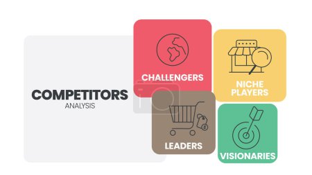 Illustration for Competitor Analysis infographic infographic presentation template with icons vector has Analysis, Backlink and PR, Rankings, Competitor, Benchmarking and Identifying. Digital marketing strategy banner - Royalty Free Image