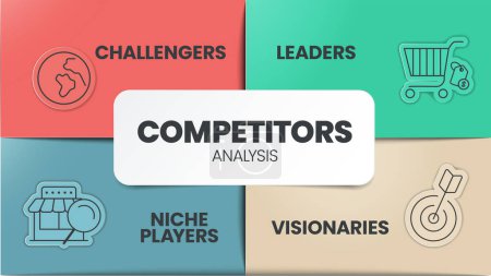 Illustration for Competitor Analysis infographic infographic presentation template with icons vector has Analysis, Backlink and PR, Rankings, Competitor, Benchmarking and Identifying. Digital marketing strategy banner - Royalty Free Image