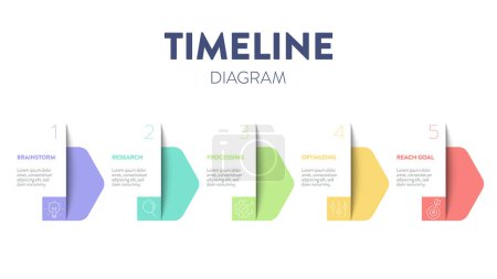 Illustration for Business project timelines diagrams layout template for slide presentation. Customer journey maps infographic. Creative company timeline processes with 8 options icons. Modern simple workflow vector. - Royalty Free Image