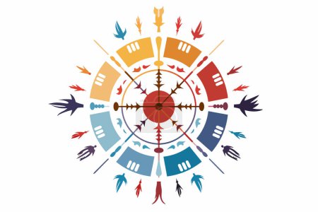 Illustration for Native American Medicine Wheel vector flat isolated vector style illustration - Royalty Free Image