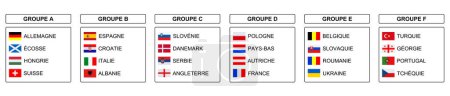 Flaggen der teilnehmenden Mannschaften mit französischem Text