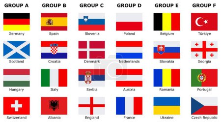 Banderas de los equipos que participan en el campeonato con texto en inglés