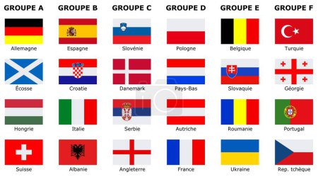 Flaggen der teilnehmenden Mannschaften mit französischem Text