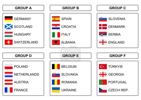 Banderas de los equipos que participan en el campeonato con texto en inglés